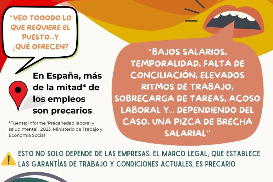 MENTAL HEALTH SPAIN launches the #TrabajoySaludMental campaign on social networks